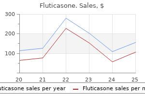 fluticasone 100 mcg buy with amex