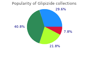 glipizide 10 mg purchase free shipping