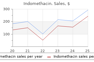 order indomethacin mastercard