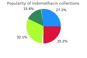 order indomethacin 25 mg amex