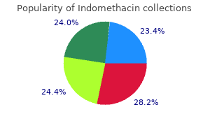 50 mg indomethacin purchase fast delivery