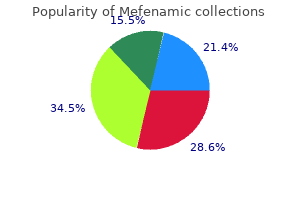 discount mefenamic 500 mg buy on-line