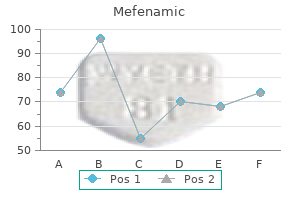 buy mefenamic with amex