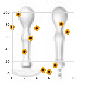 Criss cross syndrome