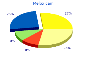order 7.5 mg meloxicam with mastercard