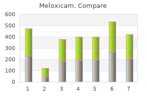 cheap generic meloxicam uk