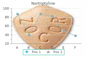 generic nortriptyline 25 mg line