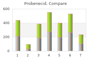 cheap 500mg probenecid with visa