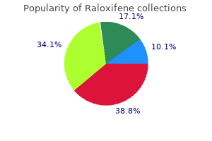 generic raloxifene 60 mg without prescription