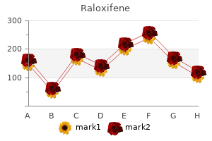 purchase cheapest raloxifene