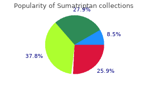 purchase sumatriptan visa