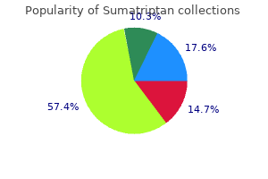 discount 50 mg sumatriptan otc