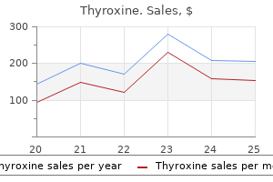 thyroxine 75 mcg order fast delivery