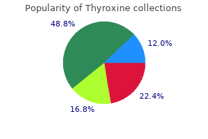 buy discount thyroxine on line