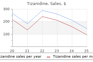 tizanidine 2 mg buy online