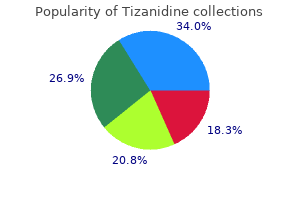 2 mg tizanidine buy overnight delivery