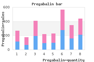 discount pregabalin 75 mg free shipping
