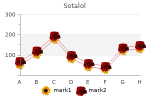 sotalol 40 mg without a prescription