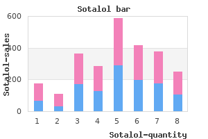 sotalol 40 mg purchase without a prescription