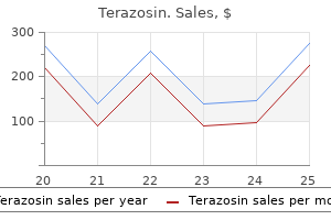 buy genuine terazosin on-line