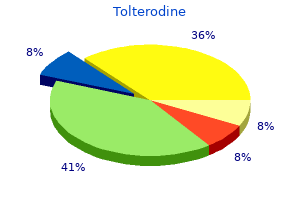 tolterodine 1 mg buy without a prescription