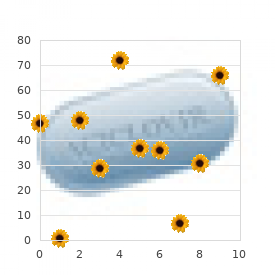Exercise induced anaphylaxis